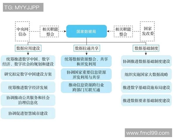 无畏契约未来发展蓝图与战略规划全景解析