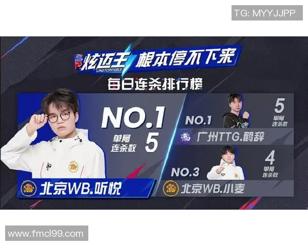 季后赛败者组决赛即将打响全力以赴争夺最后机会 季后赛败者组决赛即将打响全力以赴争夺最后机会